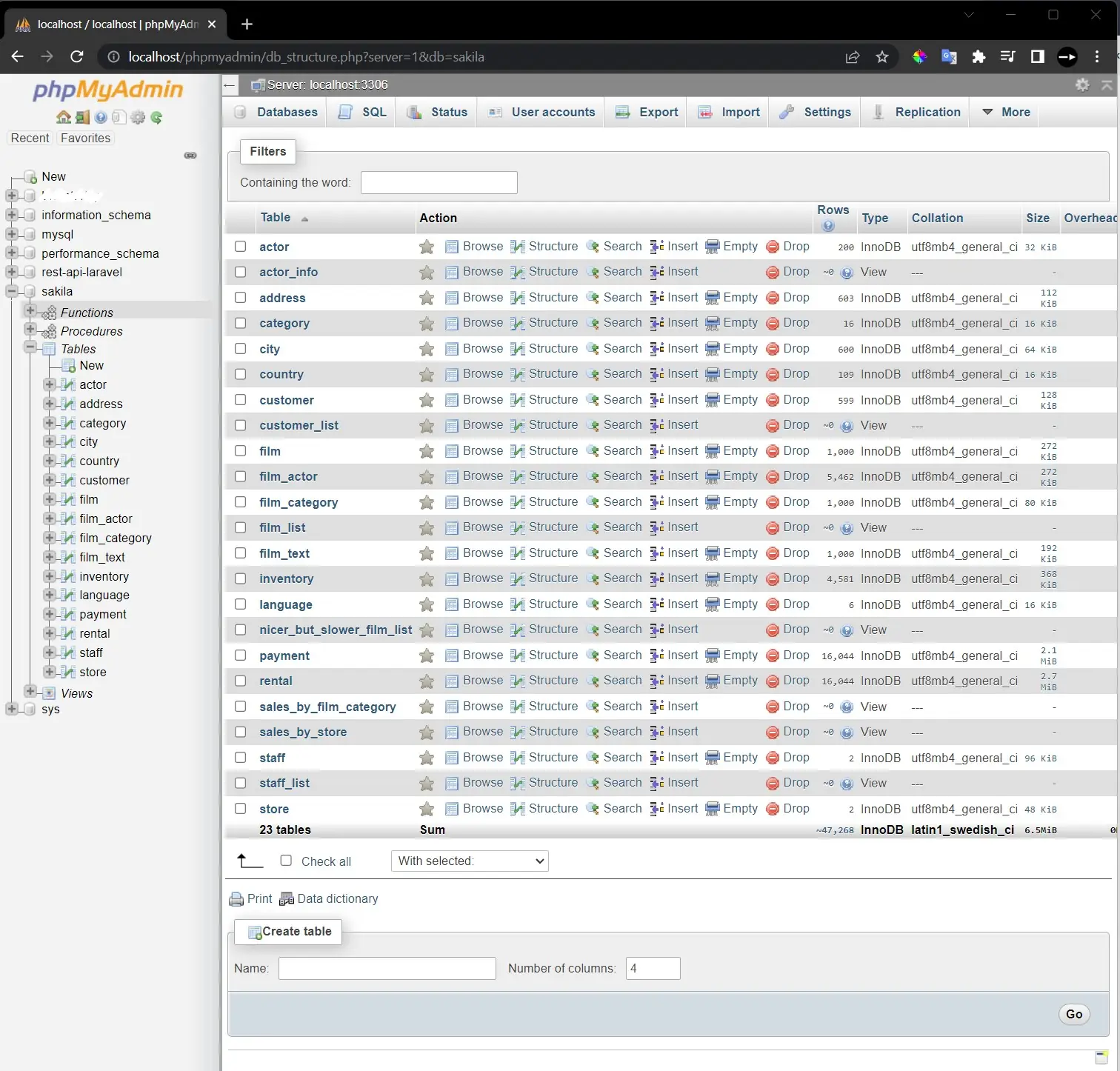 di browse sudah muncul phpmyadmin dari laragon dan membuka databse