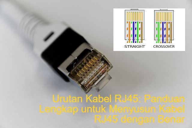 Kabel UTP Adalah apa? Panduan Lengkap tentang Kabel Jaringan Terstruktur