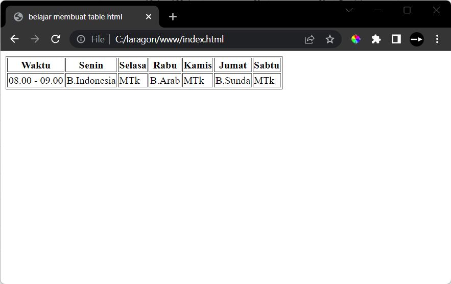 belajar membuat table html