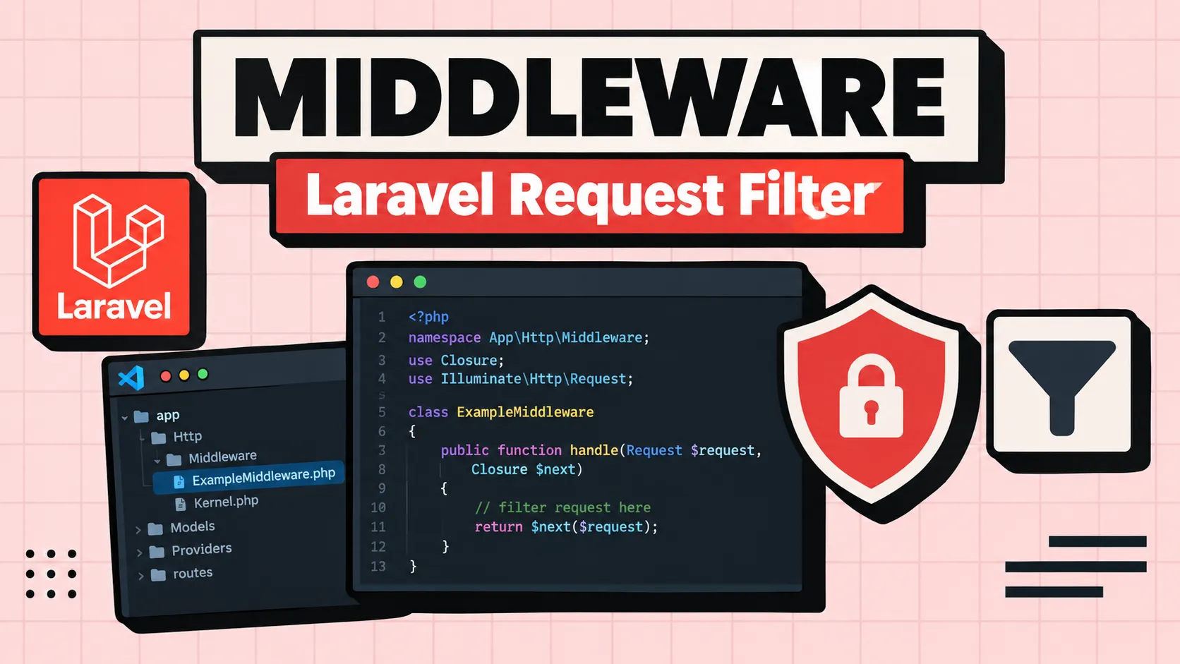 Laravel Middleware Cara Membuat Dan Menggunakan